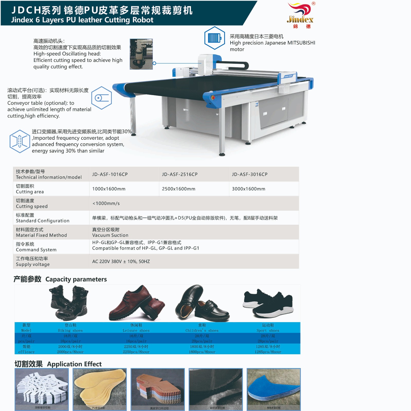 JDCH系列錦德PU皮革多層常規(guī)裁剪機(jī).jpg